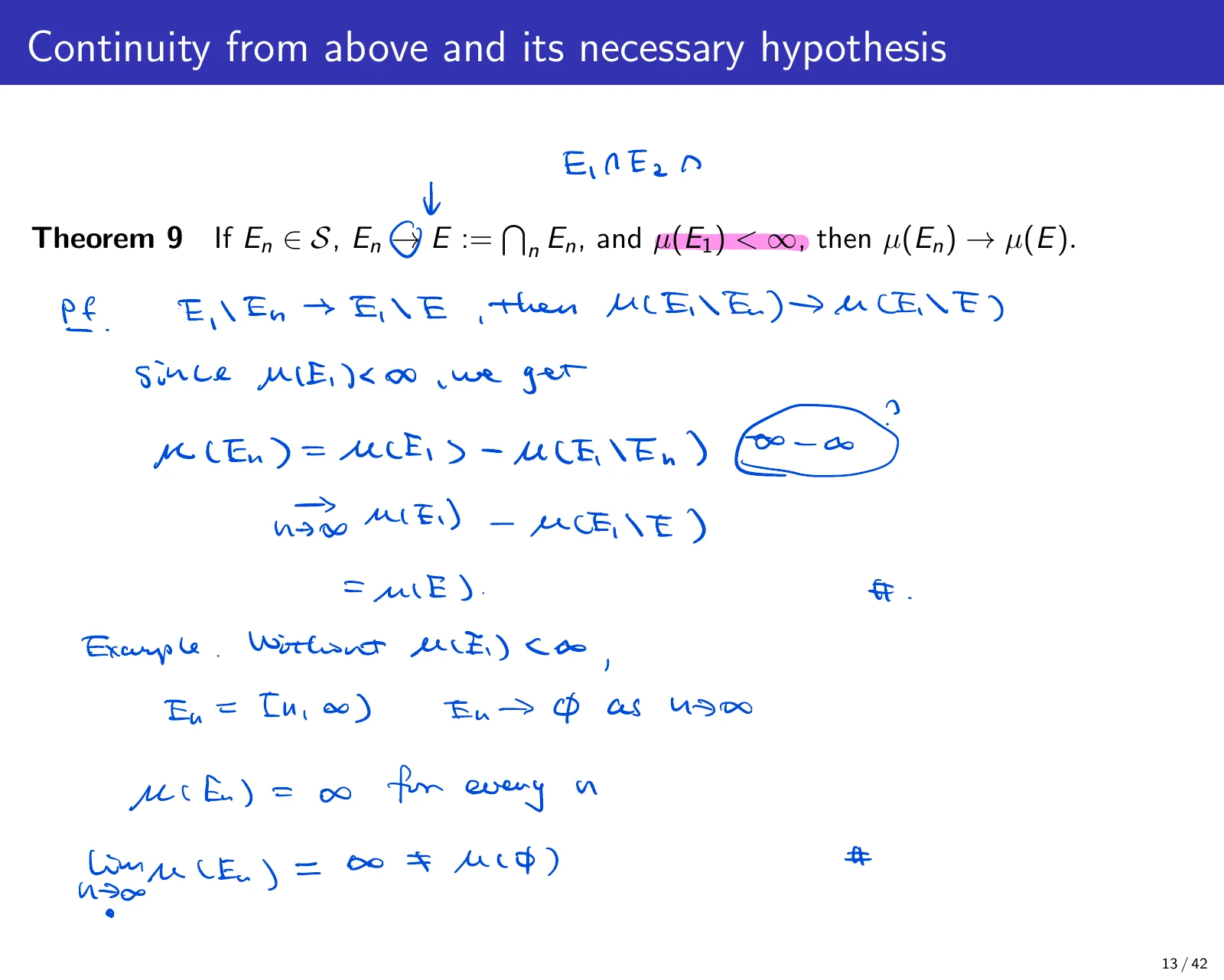 课件第 14 页：Continuity from above and its necessary hypothesis