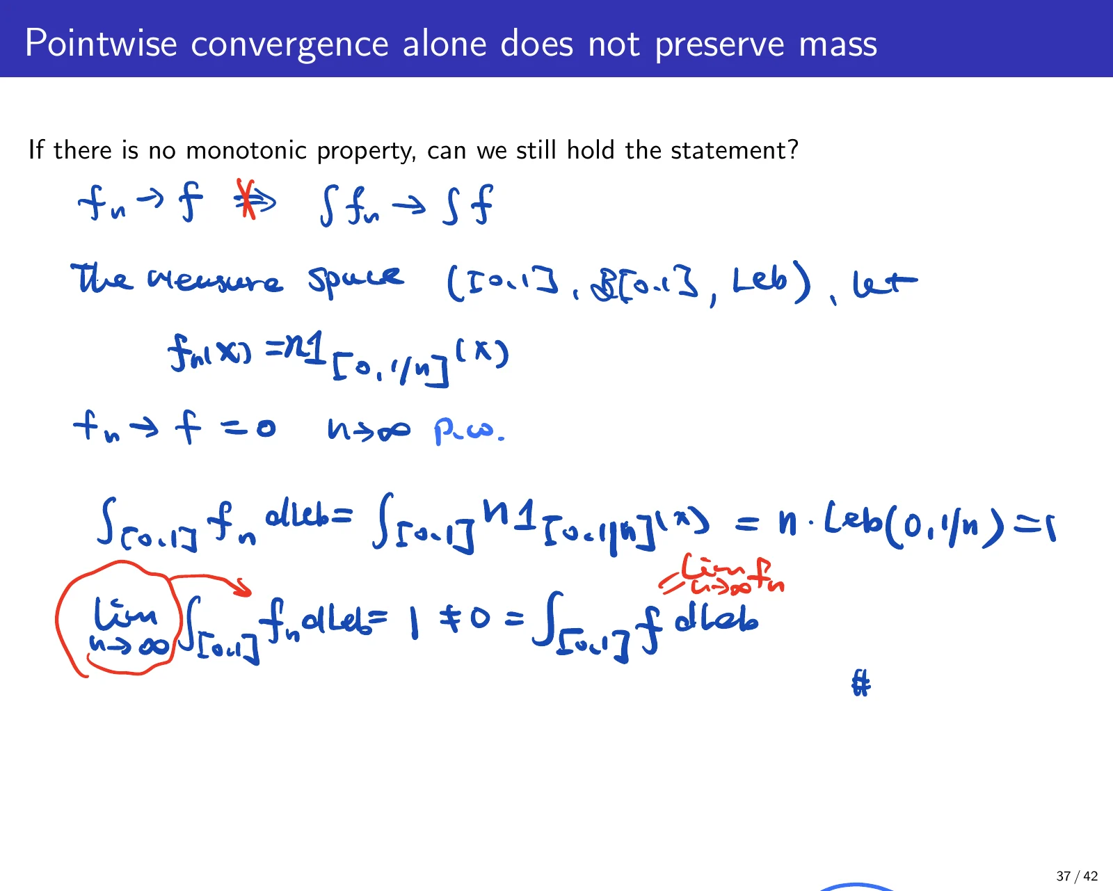 课件第 39 页：Pointwise convergence alone does not preserve mass