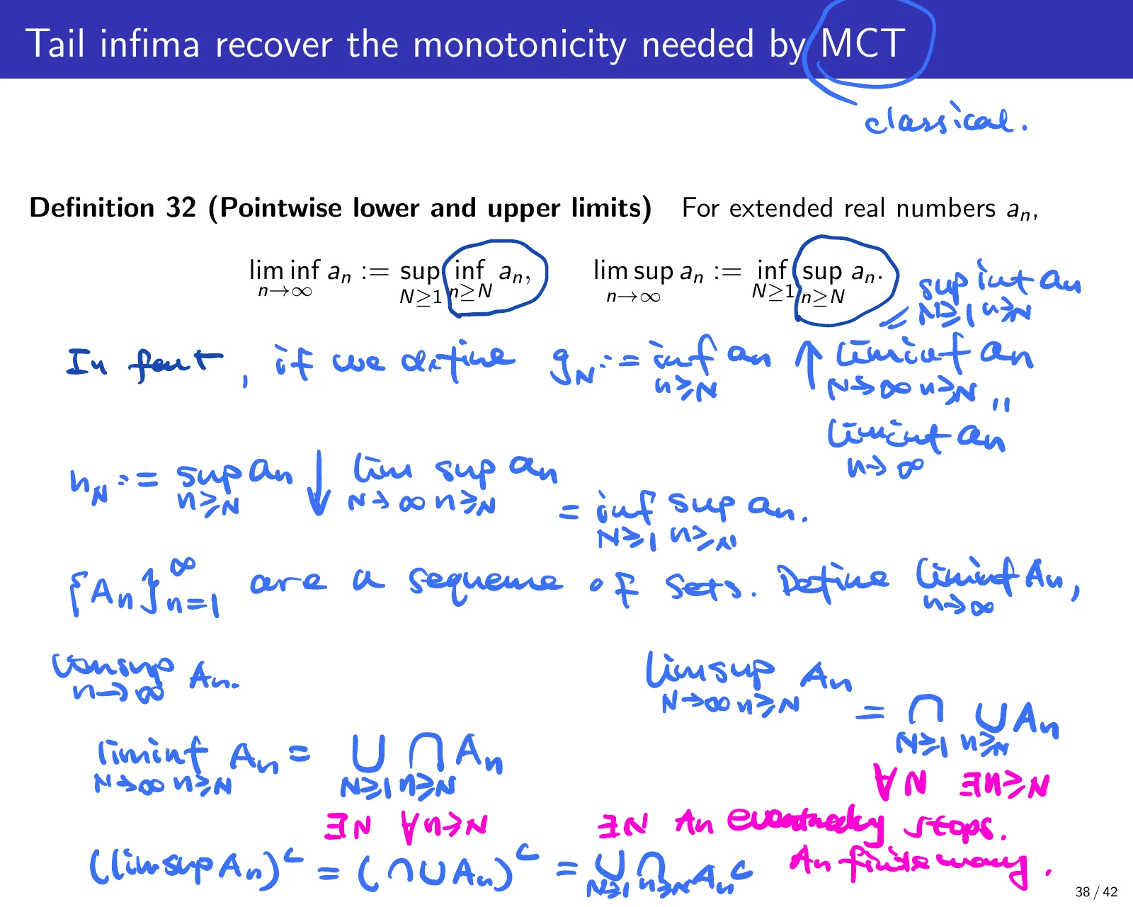 课件第 40 页：Tail infima recover the monotonicity needed by MCT